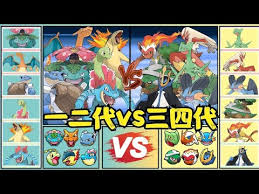 Image result for 16 bit御三家hard