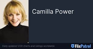 Image result for Camilla Power