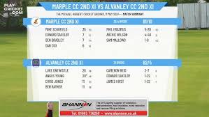 Image result for Alvanley Cricket Club