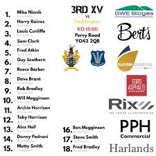 Image result for Driffield Rufc