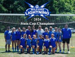 Image result for Milford Sports Club