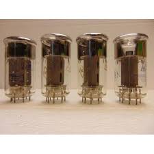 Image result for GU50