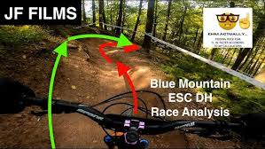 Image result for Uwe Mountain Biking Club