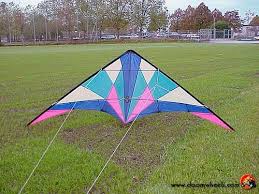 Image result for Kidlington Kites Netball Club