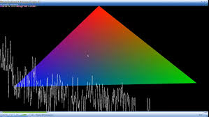 Image result for opengl triangle