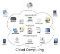 Cloud computing - Wikipedia, the free encyclopedia
