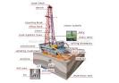 ENERGY :: GEOTHERMAL AND FOSSIL ENERGY :: OIL :: DRILLING RIG ...