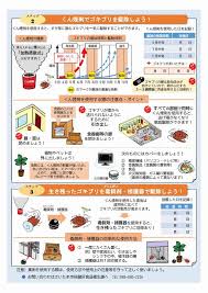 Image result for ゴキブリ報告所