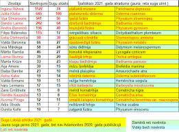 Attēlu rezultāti vaicājumam “Diderma subviridifuscum var. macrospora*”