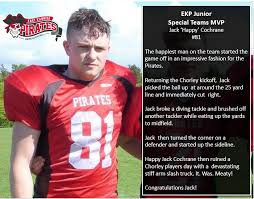Image result for Chorley Buccaneers American Football