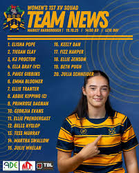 Image result for Barkers Butts Badminton Club