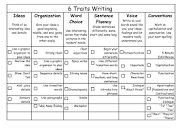 6 Traits Writing Board and Writing Mini-Lesson Checklist