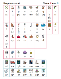 Image result for Dulverton Cc