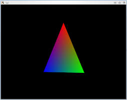 Image result for opengl triangle