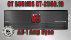 AD-1 Amp Dyno CT Sounds CT-2000.1d by Jones Subwoofer Solutions ...