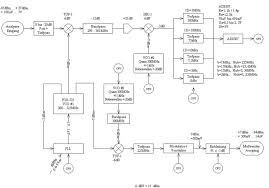 Bildergebnis für pll mit quarz