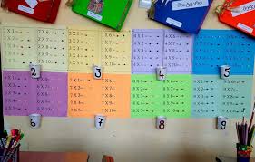 gamravlebis-ის სურათის შედეგი