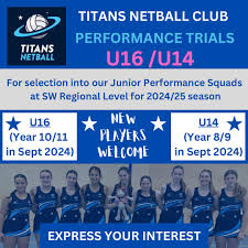 Image result for Titans Netball Club