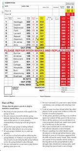 Image result for Braehead Golf Club