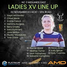 Image result for Witham Rfc