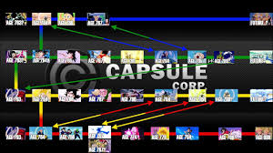 「トランクス(エイジ788) ドラゴンボール」の画像検索結果