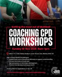 Image result for Blackpool Table Tennis Club