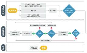 Image result for 公害SEARCH