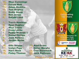 Image result for Llangennech Rfc