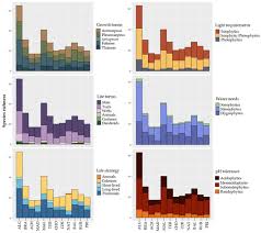 Attēlu rezultāti vaicājumam “Serpoleskea confervoides”