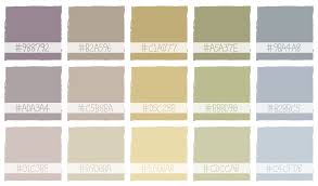 Image result for neutral