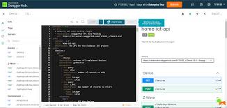 Image result for How is swagger used in API development