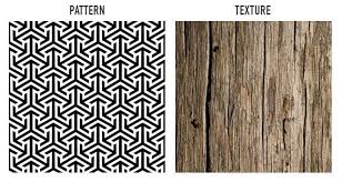 Image result for pattern