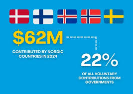 Kuvahaun tulos haulle nordic