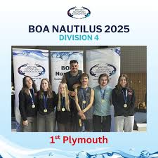 Image result for Glasgow Octopush Club