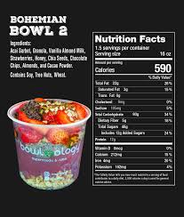 Image result for Island Bohemian Bowls Club