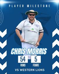 Image result for Loose Cricket Club