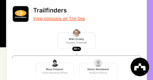 Image result for trailfinders