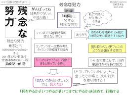 残念な努力에 대한 이미지 검색결과