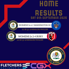 Image result for Bolton Hockey Club