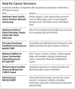 Informed Patient - WSJ.