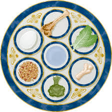 Image result for Seder