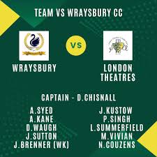 Image result for Wraysbury Cricket Club