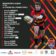 Image result for Chosen Hill Former Pupils Rfc