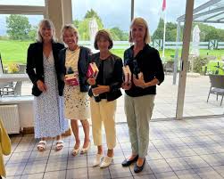 Image result for Knowle Bowls Club