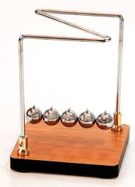 Image result for newton's cradle