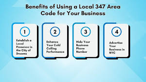 Image result for 347