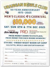 Image result for Llansamlet Bowls Club