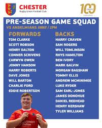 Image result for Chester Rugby Union Football Club