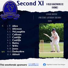 Image result for Highfield Cricket Club