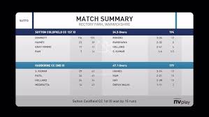 Image result for Harbourne Cc